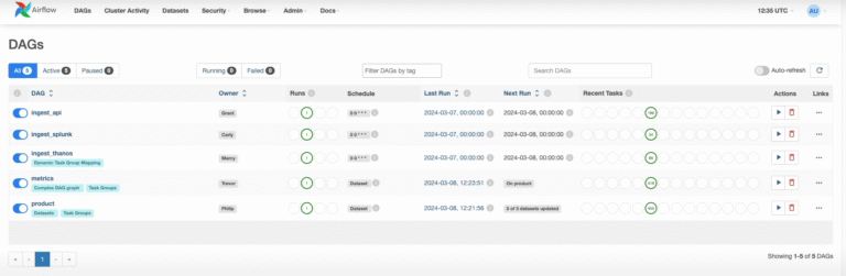 apache airflow webUI