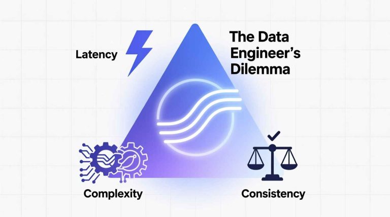 از چالش‌های مهندسی داده: Batch یا Stream?